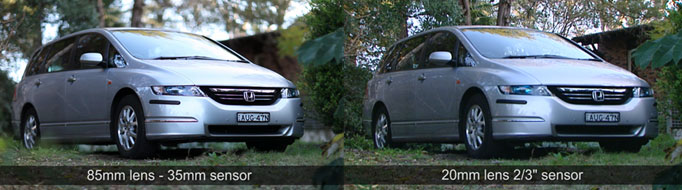 35mm Compare to 2/3" camera